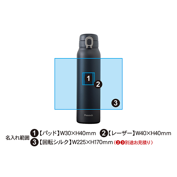 ピーコック ワンタッチ式 ステンレスボトル 1000ml AET-100