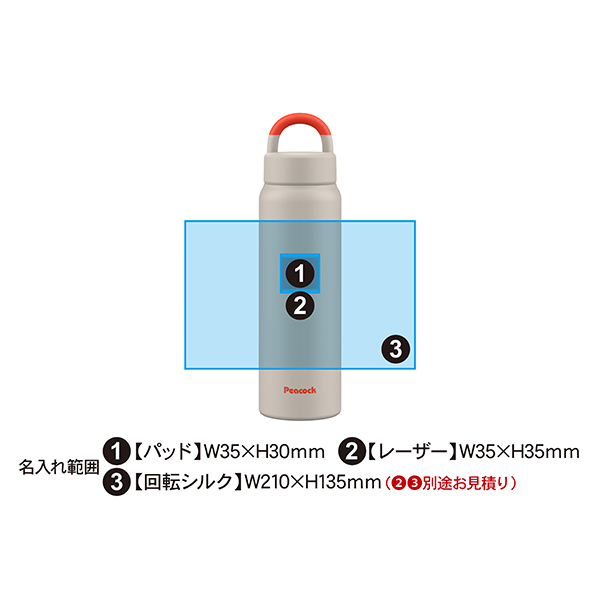 ピーコック ハンドル付きステンレスボトル 750ml AEZ-75