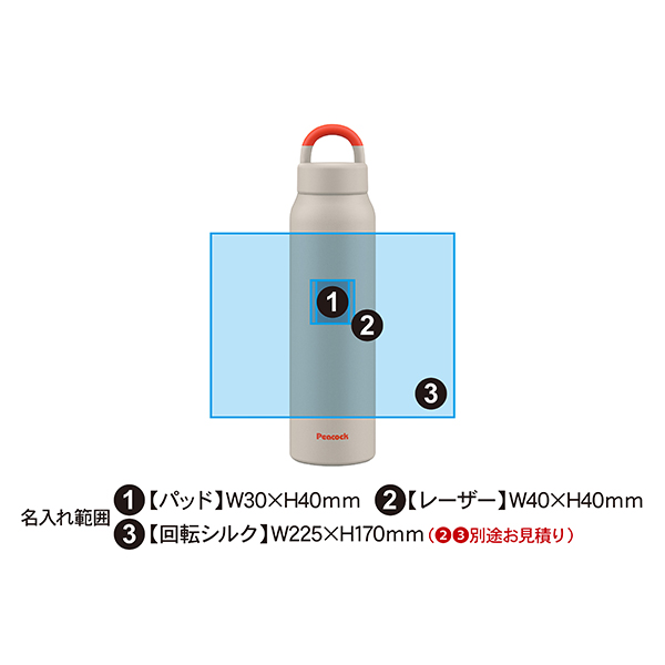 ピーコック ハンドル付きステンレスボトル 1000ml AEZ-100