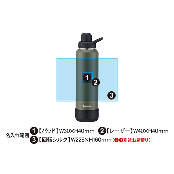 ピーコック 保冷専用 炭酸飲料対応ステンレスボトル 1200ml AJL-R120