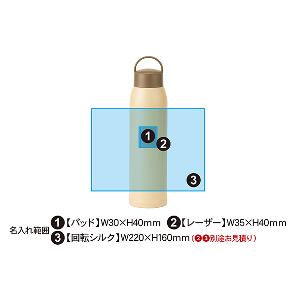 エアリーナ ステンレスキャリーボトル 800ml