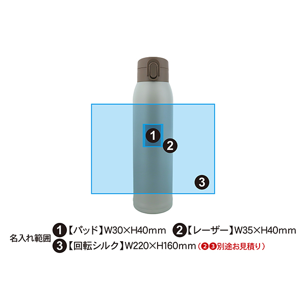 エアリーナ ワンタッチステンレスボトル 800ml