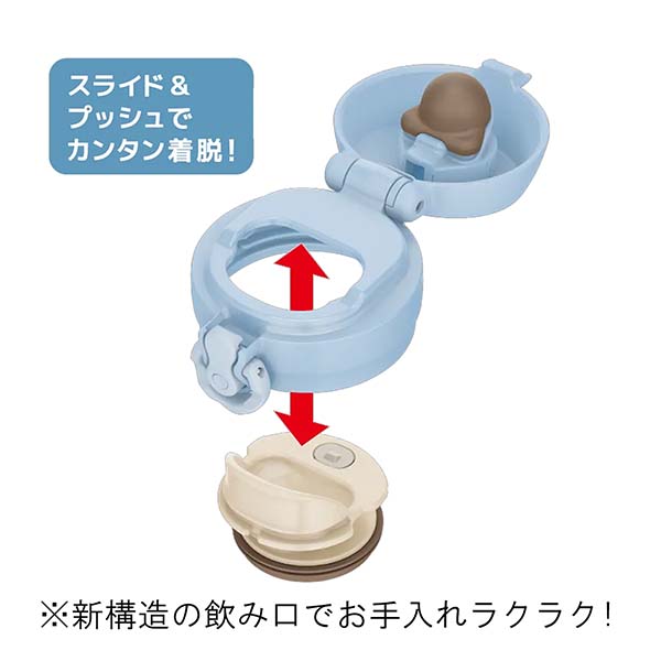 サーモス 真空断熱ケータイマグ ワンタッチステンレスボトル 750ml JNL-S751