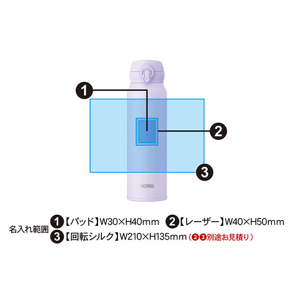 サーモス 真空断熱ケータイマグ ワンタッチステンレスボトル 750ml JNL-S751